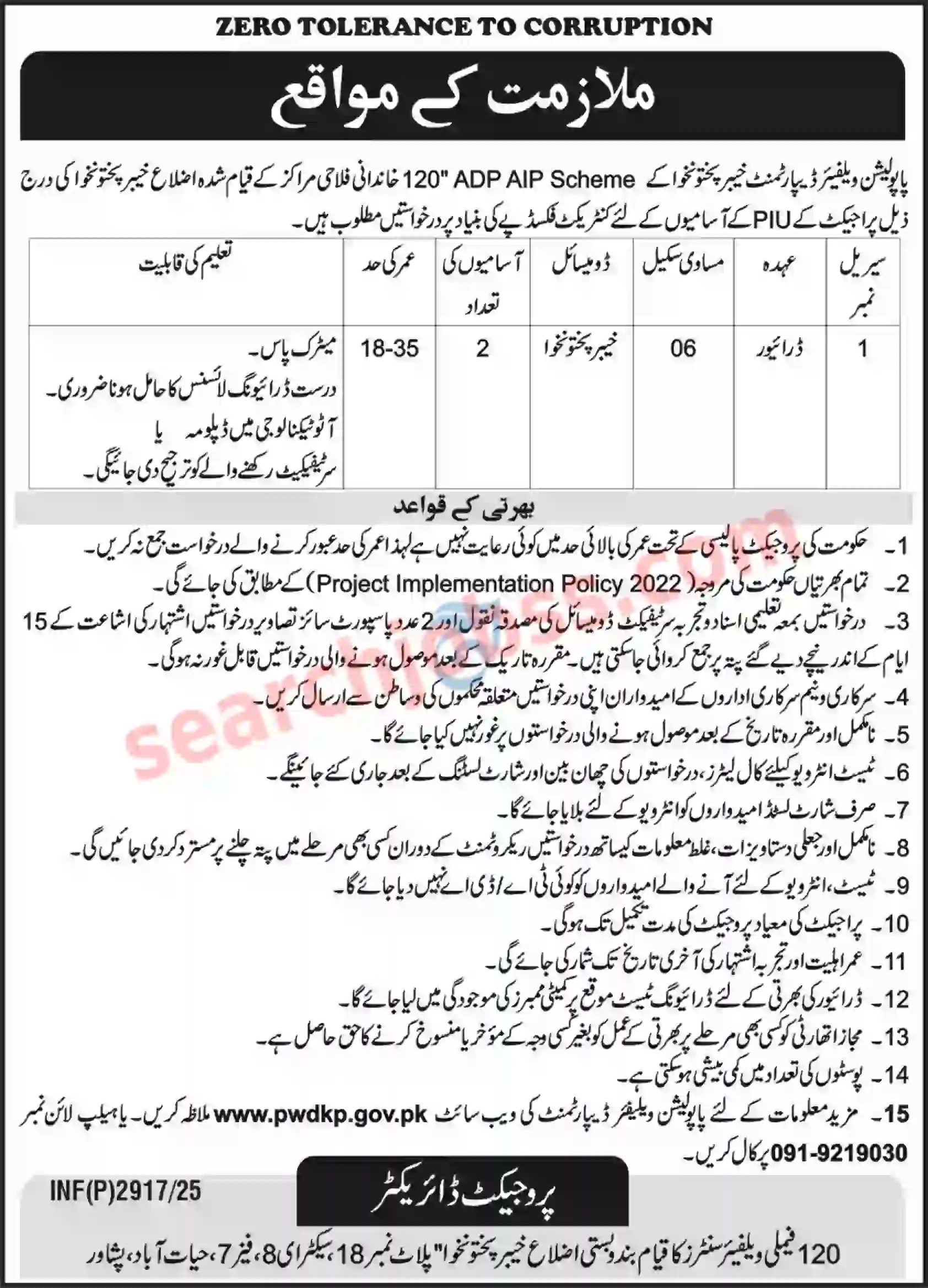 Latest Population Welfare Department Jobs July 2025