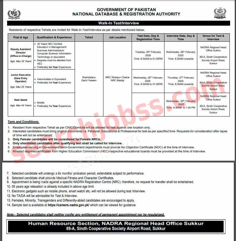 Latest NADRA Jobs in Pakistan 2025