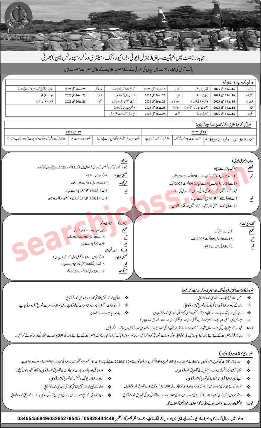 Pakistan Army Mujahid Regiment Jobs in Pakistan May 2025