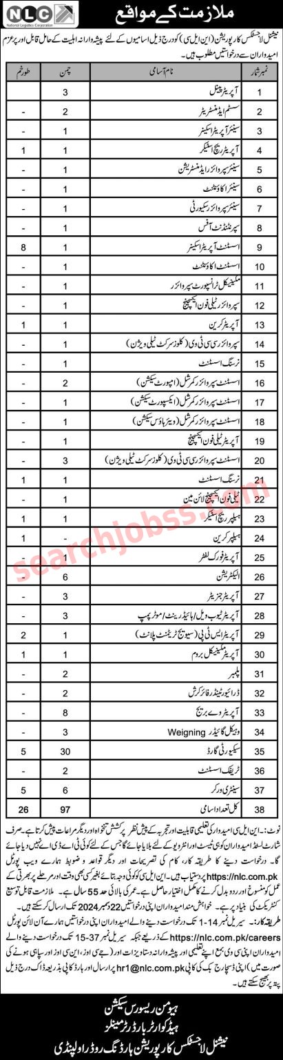 NLC Jobs in Rawalpindi 2024