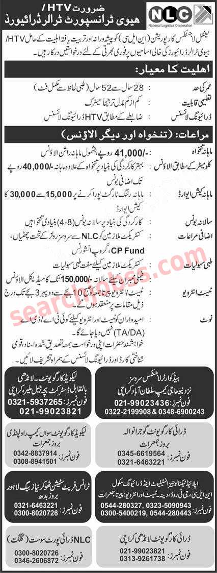 Latest NLC Jobs in Gujranwala January 2024 Advertisement