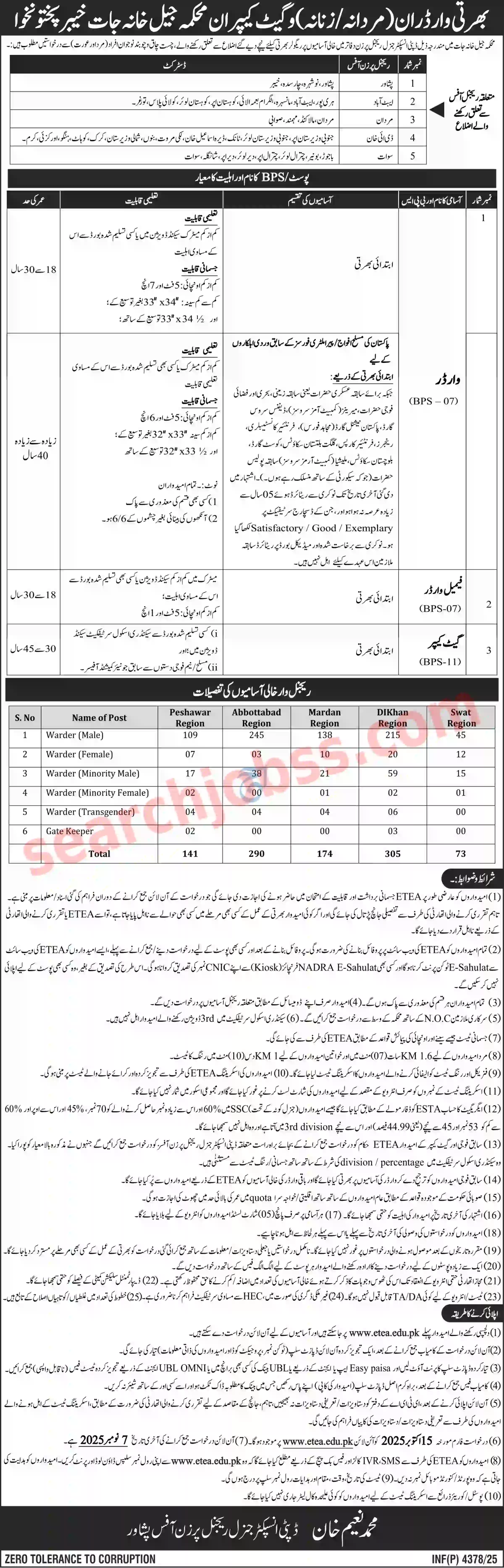 Prison Department Jail Police KPK Jobs 2025 - Apply Online via ETEA