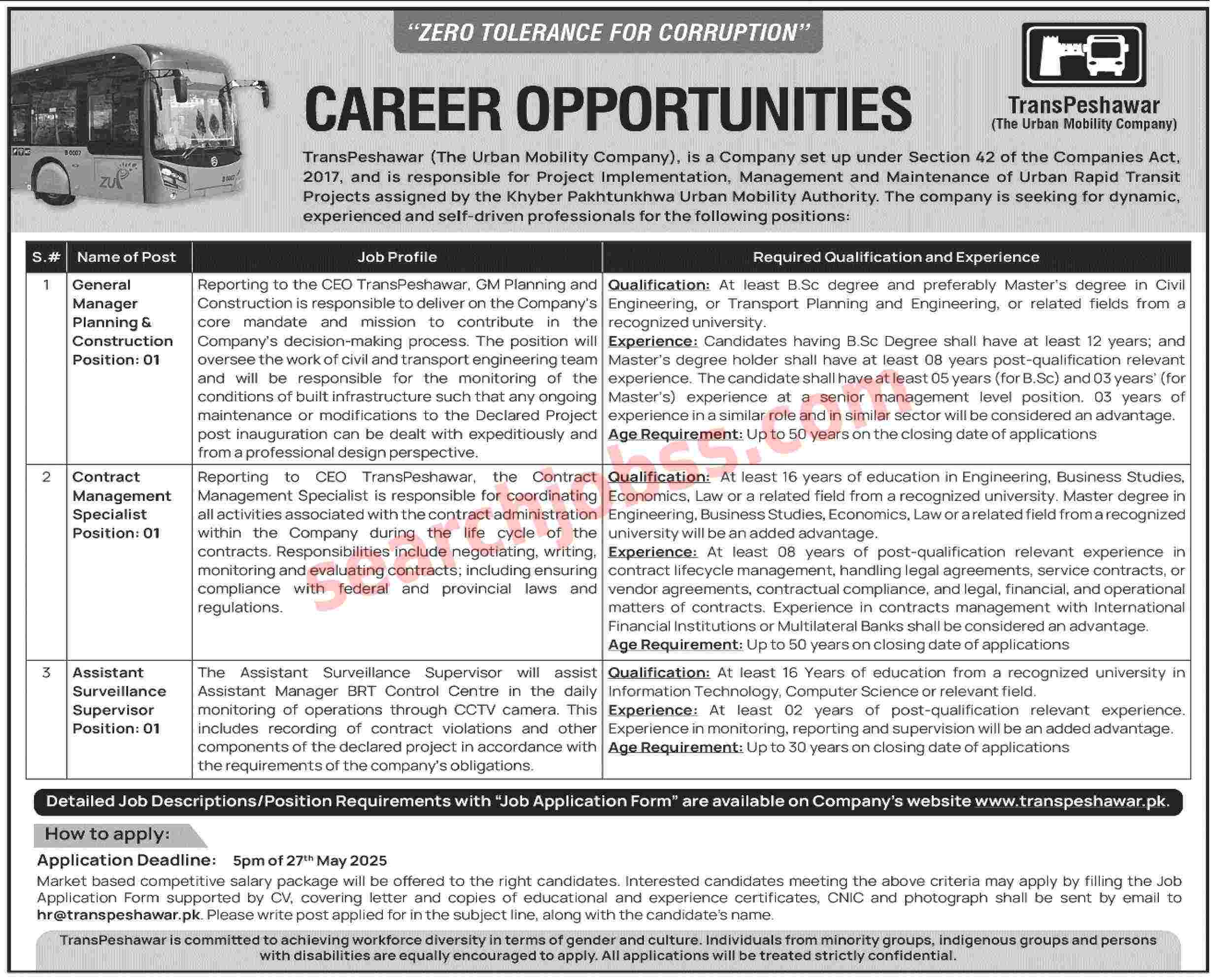 Latest Metro Bus TransPeshawar May Jobs 2025 Apply Now