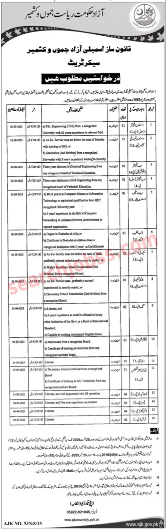AJK Legislative Assembly Jobs August 2025