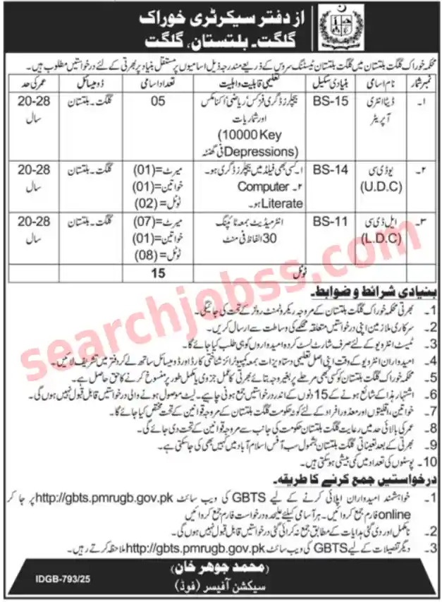 Food Department Jobs Gilgit Sept 2025