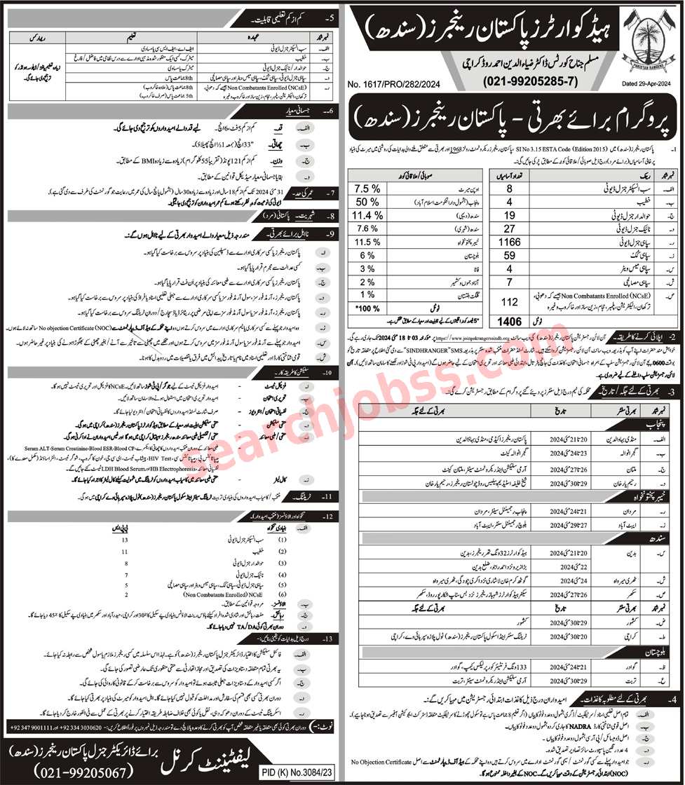 Latest Pakistan Rangers Sindh Jobs in Karachi May 2024 Apply Online