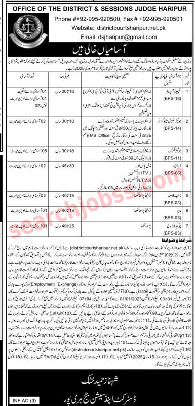 District and Session Judge Jobs January 2025