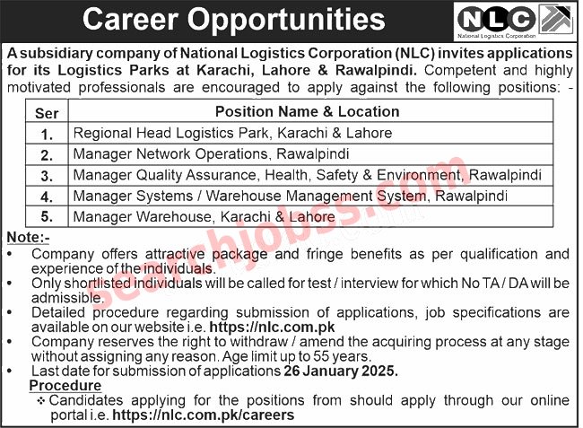 National Logistics Cooperation NLC Jobs Jan 2025