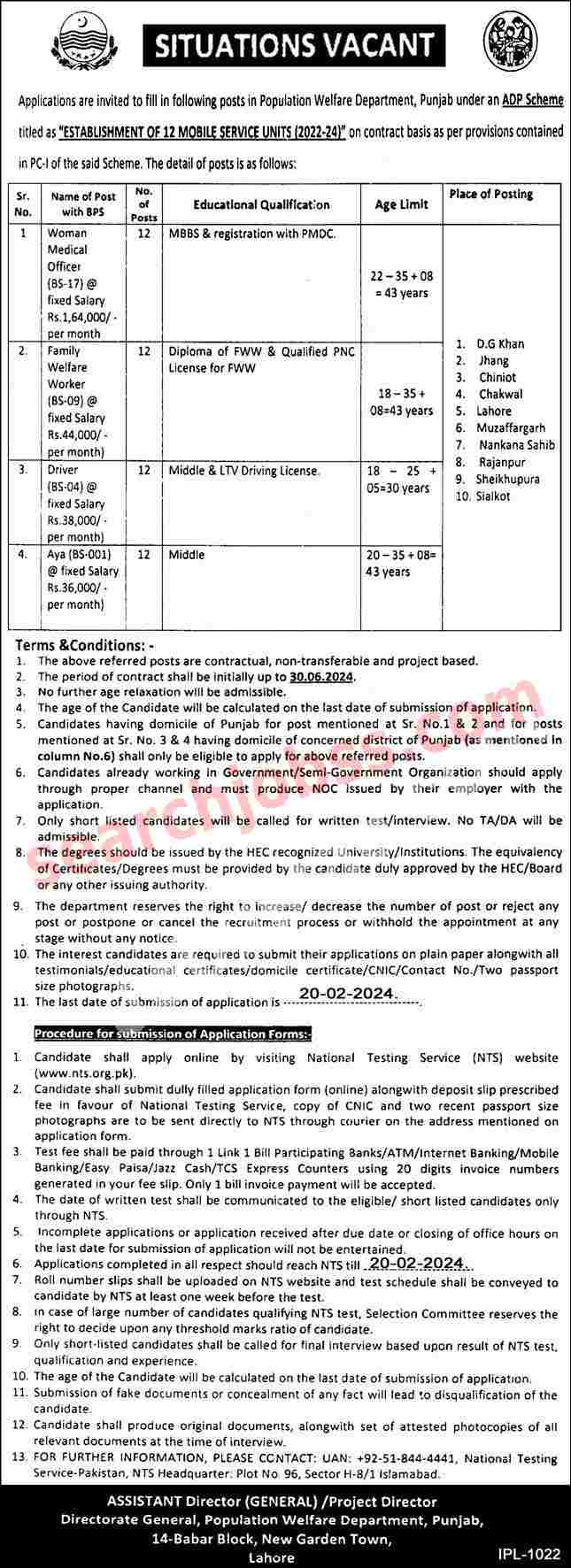 Govt of Punjab Population Welfare Department Jobs 2024 Advertisement