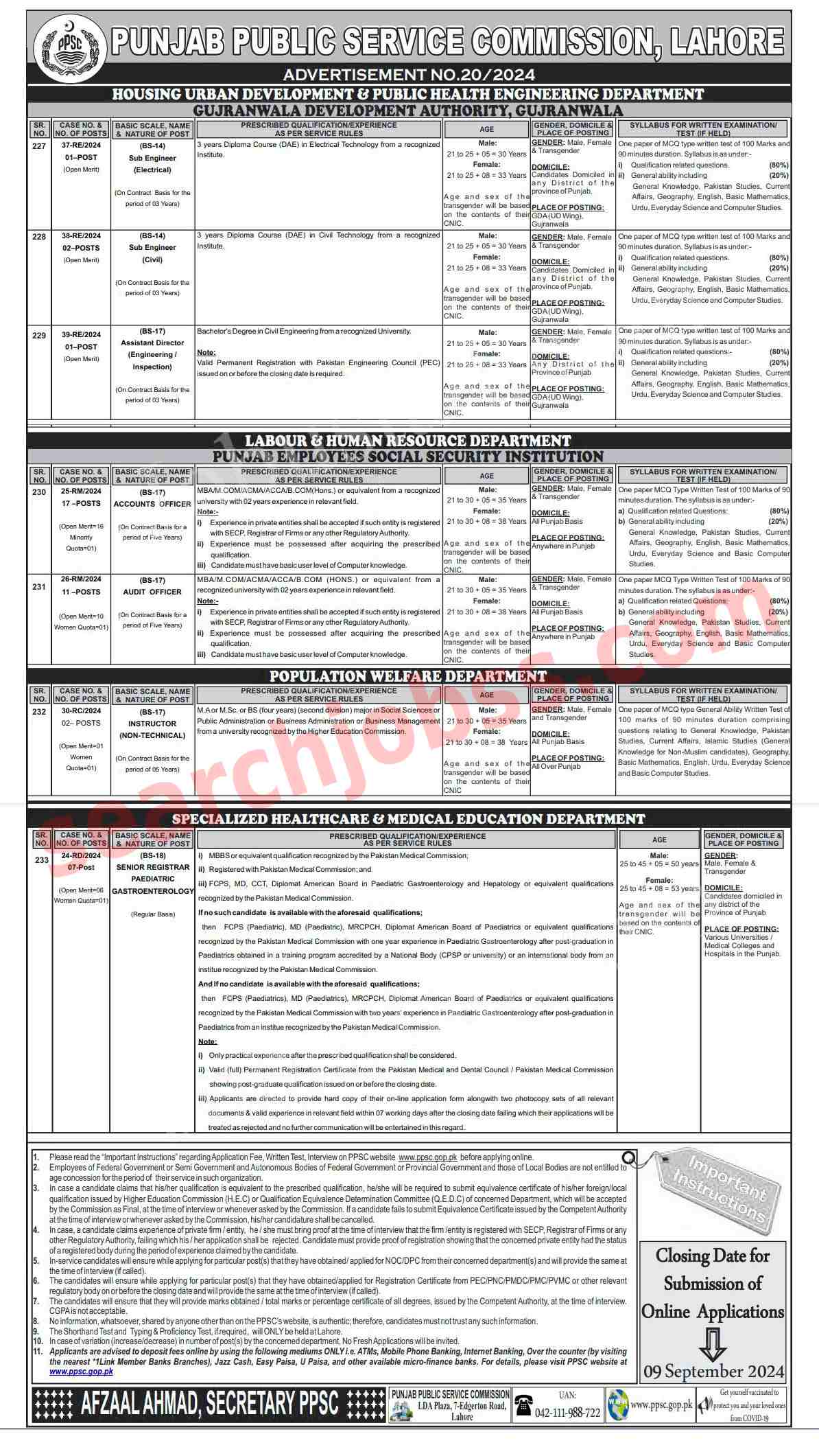 Latest Population Welfare Department Jobs August 2024 via PPSC