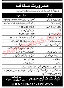 New Jobs In Cadet College Jhelum January 2025