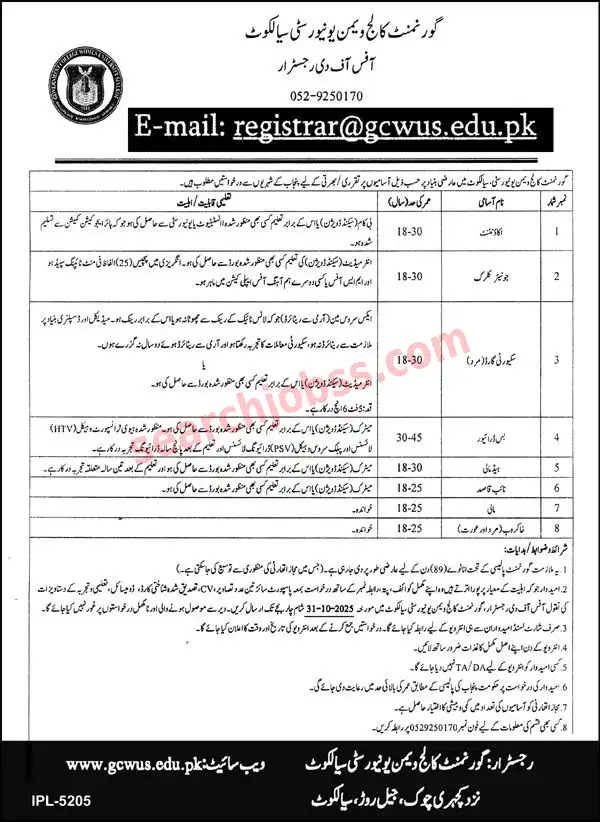 Government College Women University Sialkot Jobs 2025