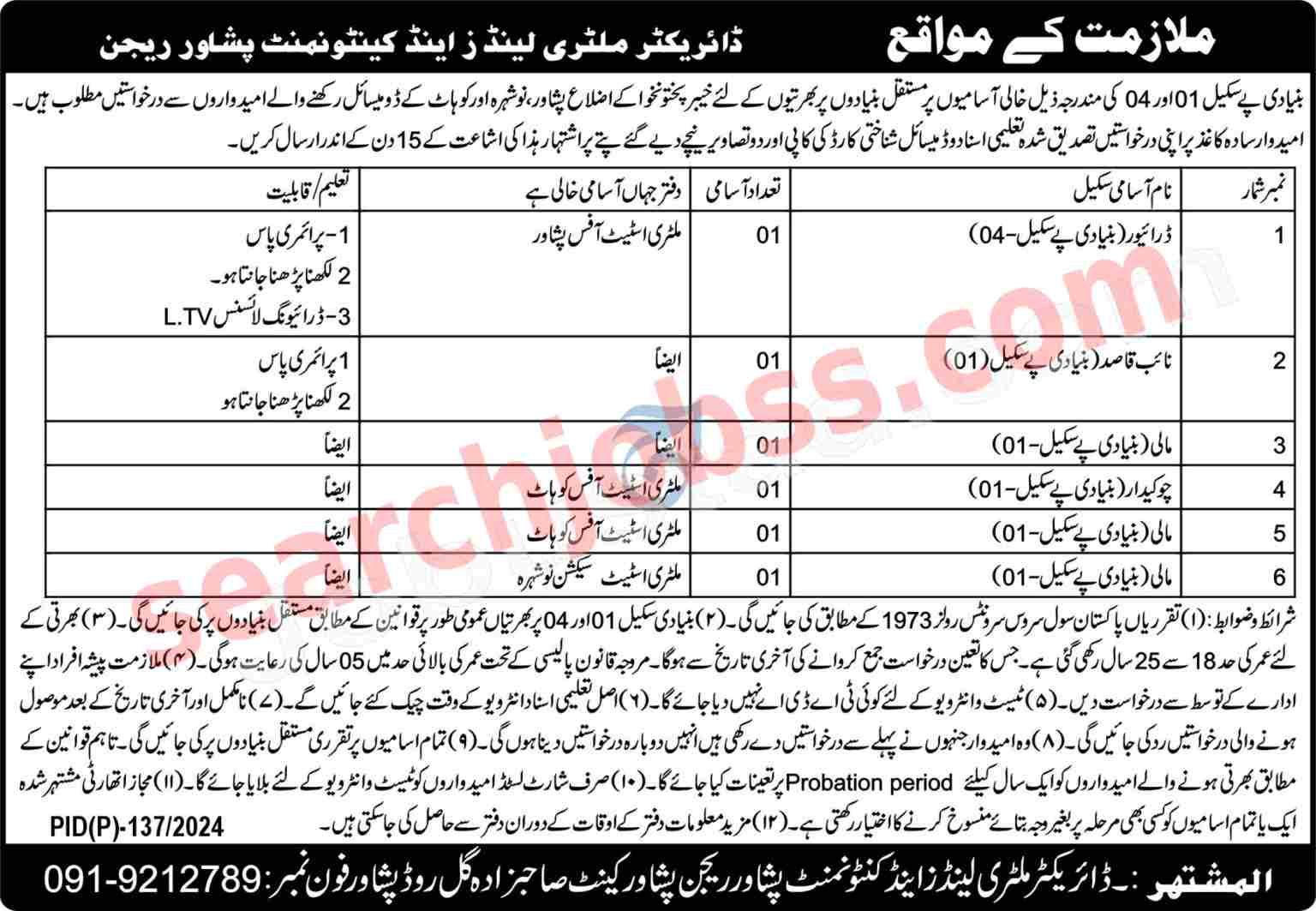 MLC Jobs 2024 - Military Lands and Cantonments Jobs May 2024