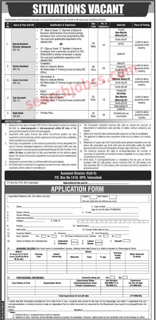 Election Commission of Pakistan ECP Jobs  May 2024