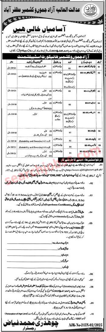 AJK High Courts Jobs February 2025