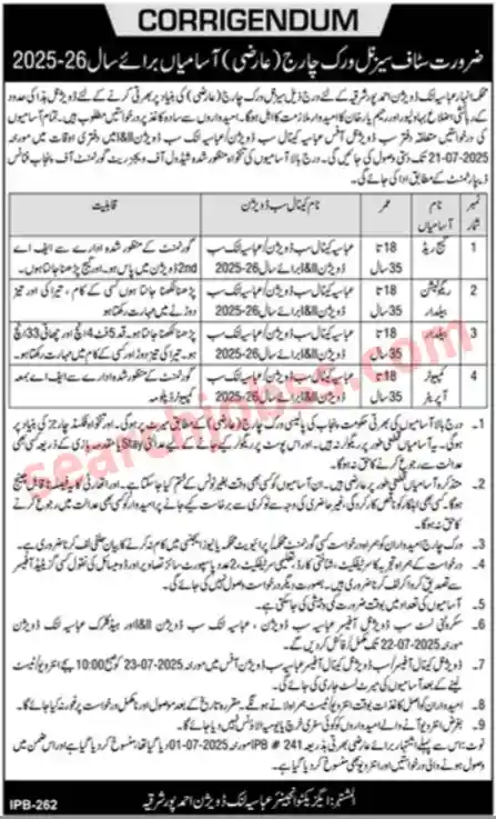Anhar Department Jobs Ahmedpur East July 2025