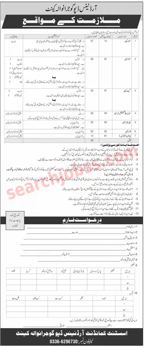 Pak Army Ordnance Depot Jobs in Gujranwala Cantt January 2026