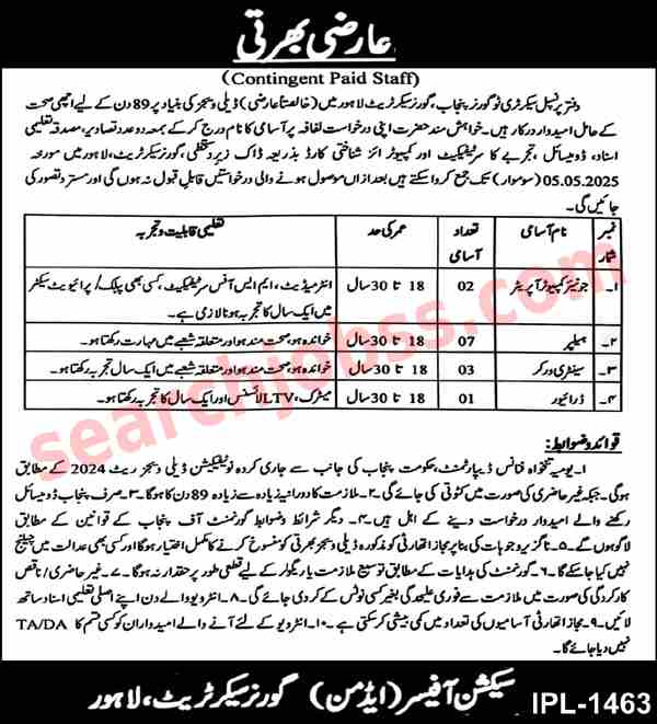 Latest Governor House Lahore Jobs 2025 for Multiple Posts