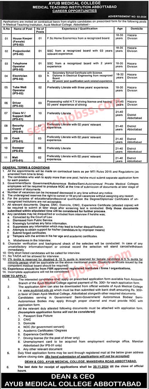 Govt Ayub Medical College Jobs 2024