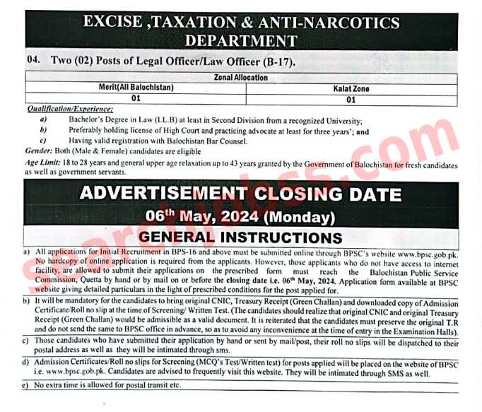 Excise Taxation and Anti Narcotics Department April Jobs 2024
