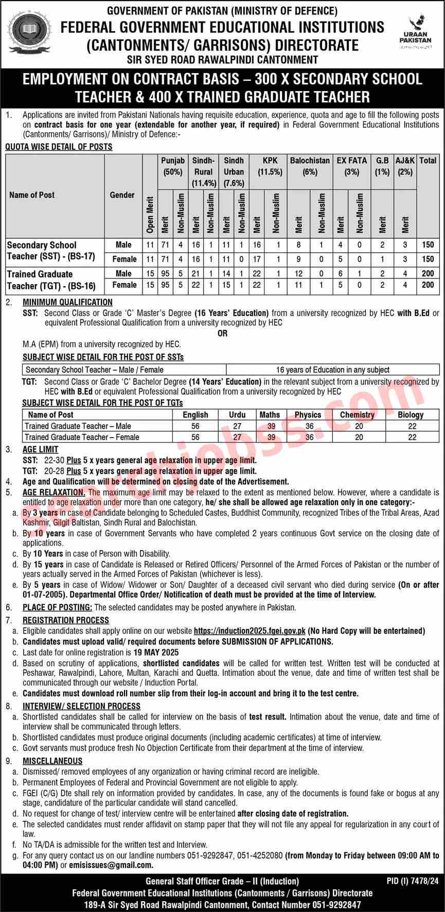 SST Jobs in Federal Government Educational Institutions May 2025