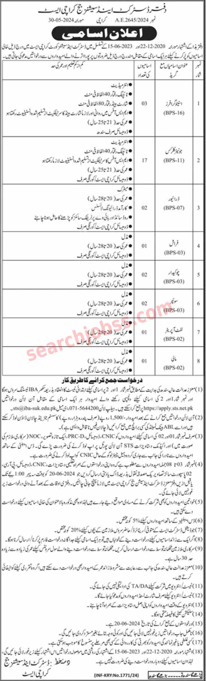 District and Session Courts Karachi Jobs June 2024