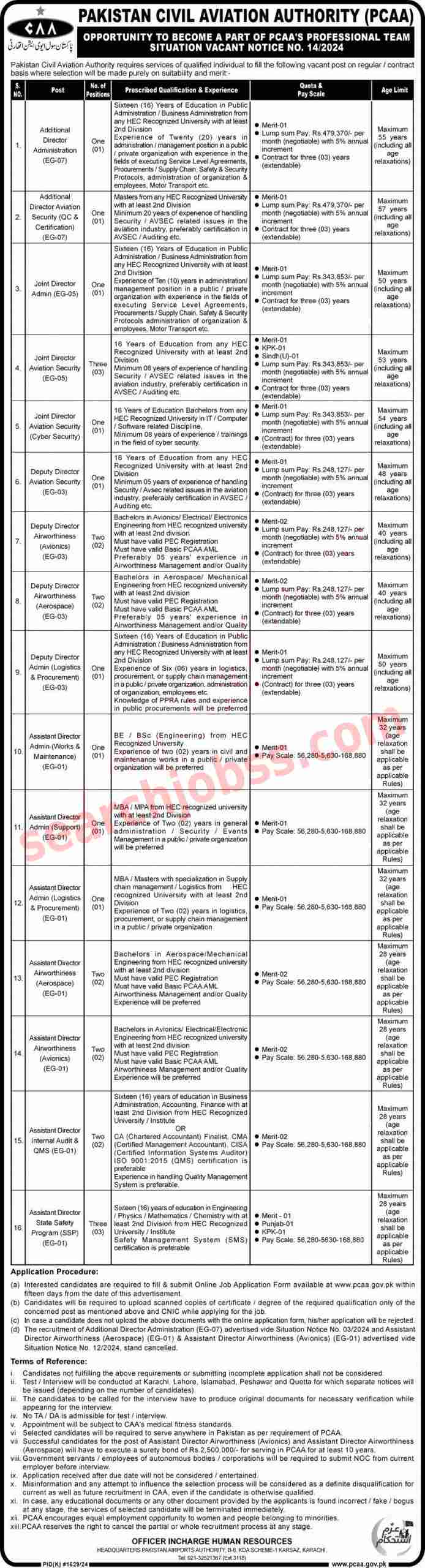 Pakistan Civil Aviation Authority Jobs 2024