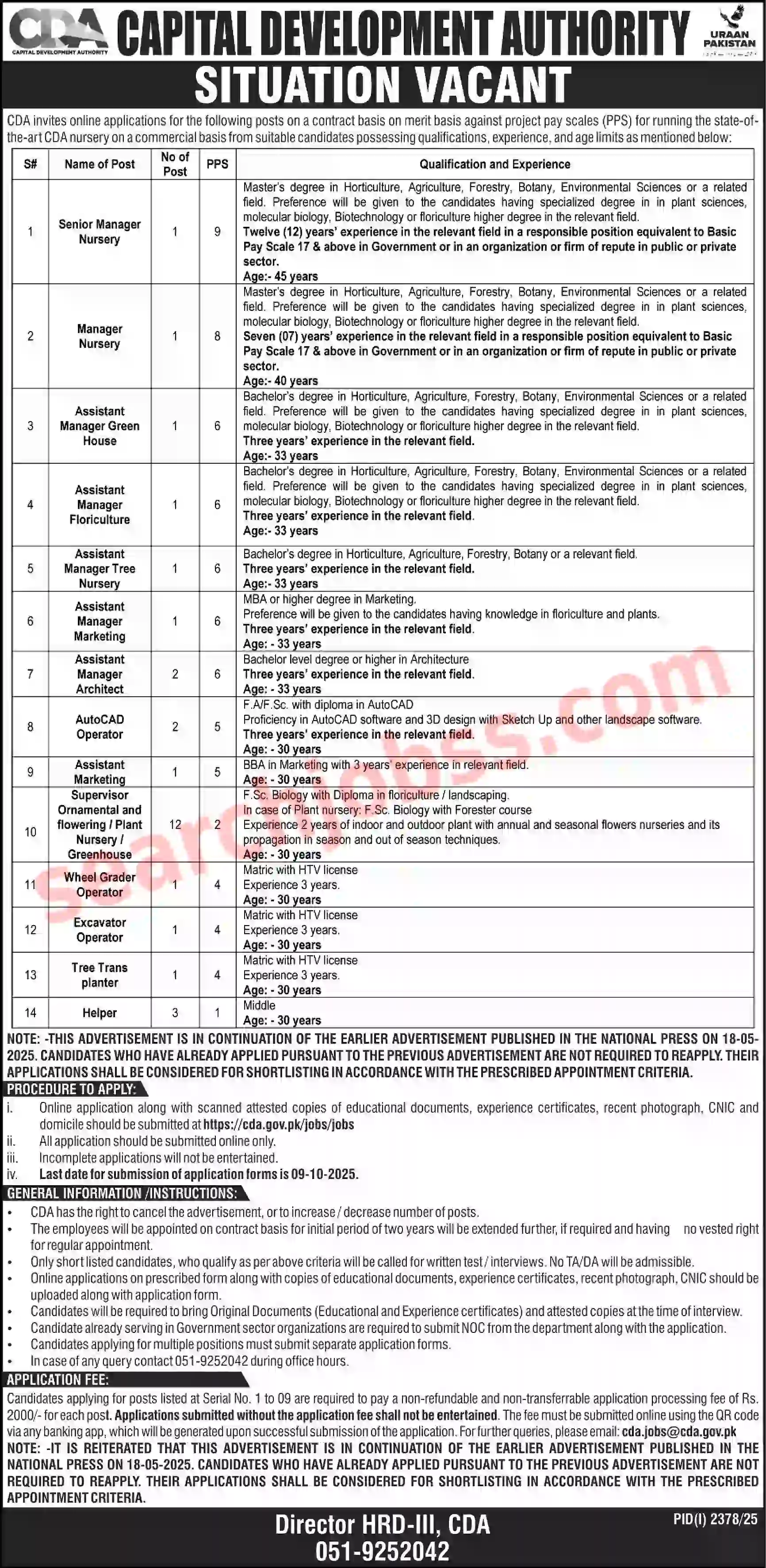 Capital Development Authority CDA Jobs Islamabad 2025