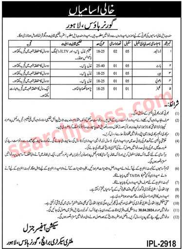 Latest Governor House Punjab Jobs in Lahore April 2024 Advertisement