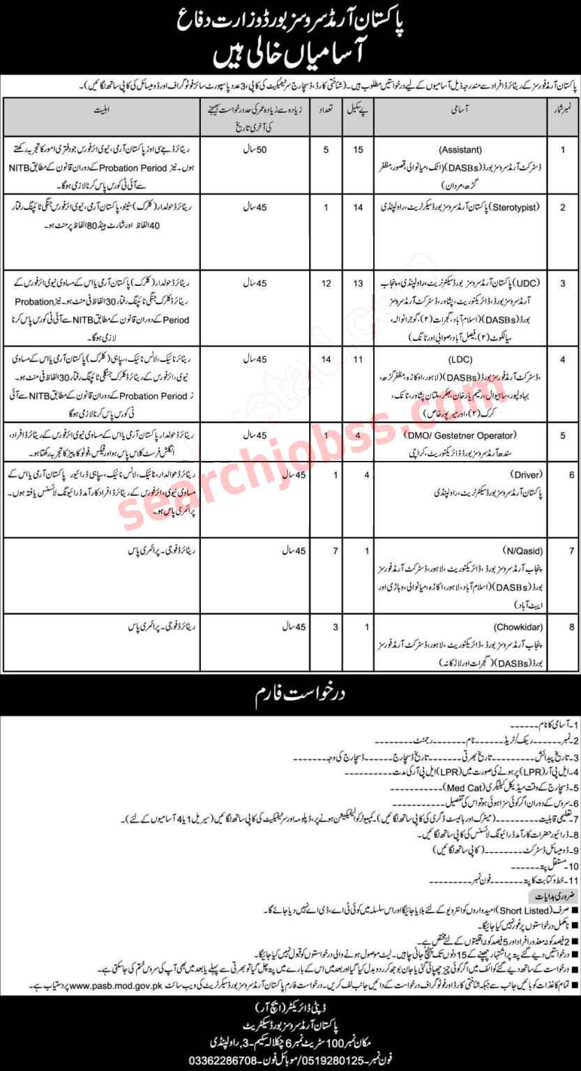 Ministry of Defence Jobs in Rawalpindi July 2024 Advertisement