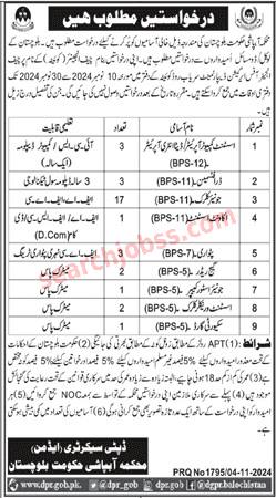 Irrigation Department Jobs 2024