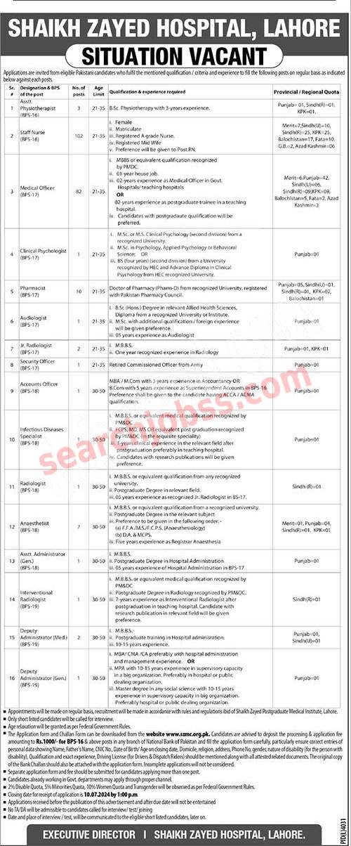 Latest Shaikh Zayed Hospital Jobs in Lahore June 2024 Advertisement