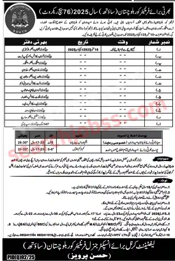 Frontier Corps FC Balochistan Jobs 2025 - Soldier and Others