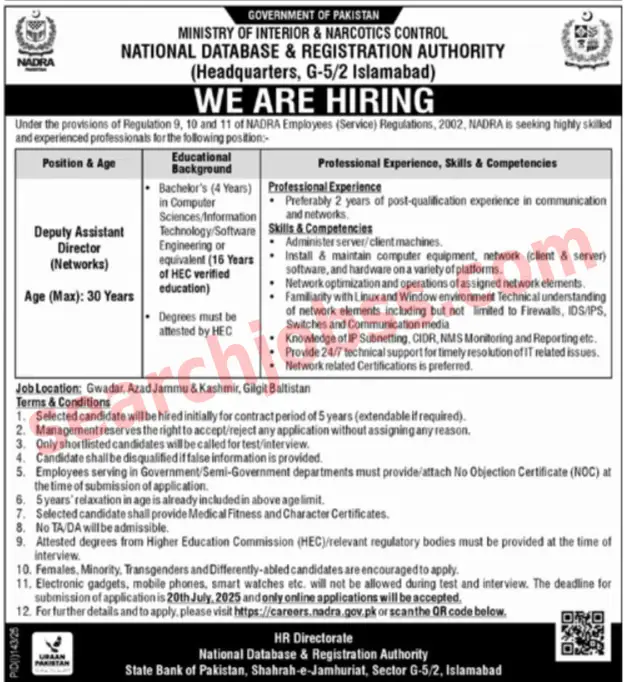 Latest NADRA Islamabad Jobs July 2025