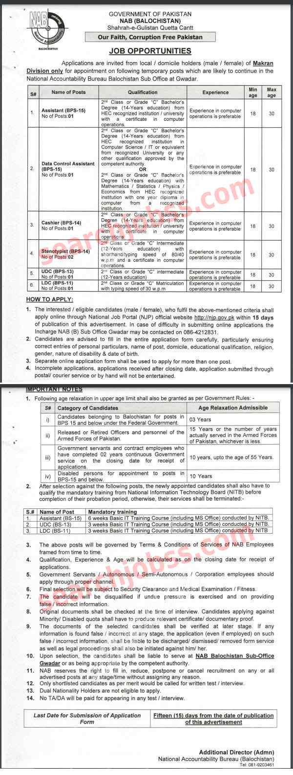 NAB Jobs in Quetta July 2024 - National Accountability Bureau Jobs