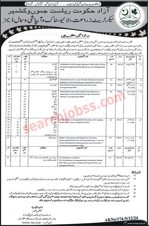 Agriculture Livestock and Irrigation Department AJK Jobs 2024