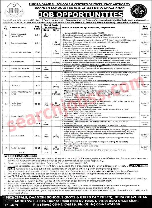 Daanish Schools Jobs 2025 - Latest Vacancies in Dera Ghazi Khan