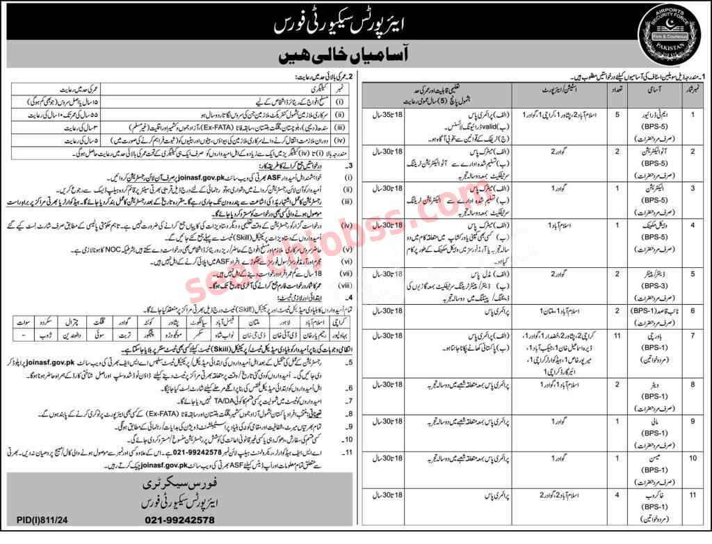 Join ASF August 2024-Airport Security Forces Jobs Apply Online