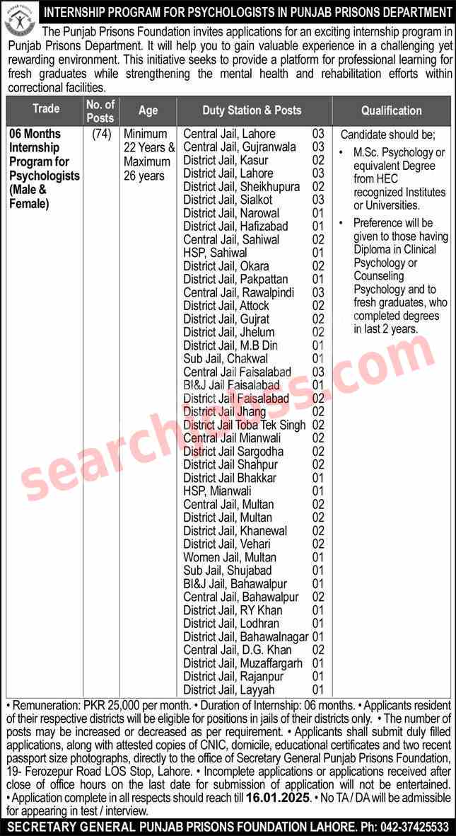 Punjab Prison Department Internships Program 2025