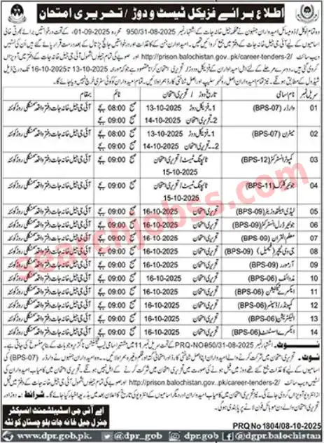 Prison Department Quetta Jobs 2025 Walk In Interviews