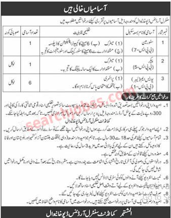 New Central Ordnance Depot COD Jobs 2024