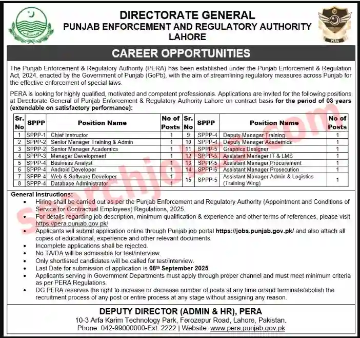 Punjab Enforcement and Regulatory Authority PERA Jobs September 2025
