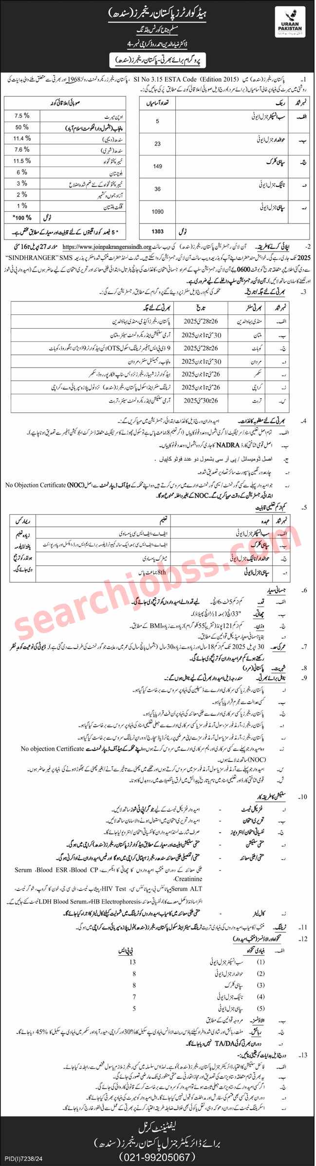 Join Pakistan Rangers Sindh for Sipahi and Sub Inspector 2025
