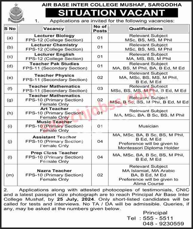 Latest Air Force Base Inter College Jobs July 2024 Advertisement