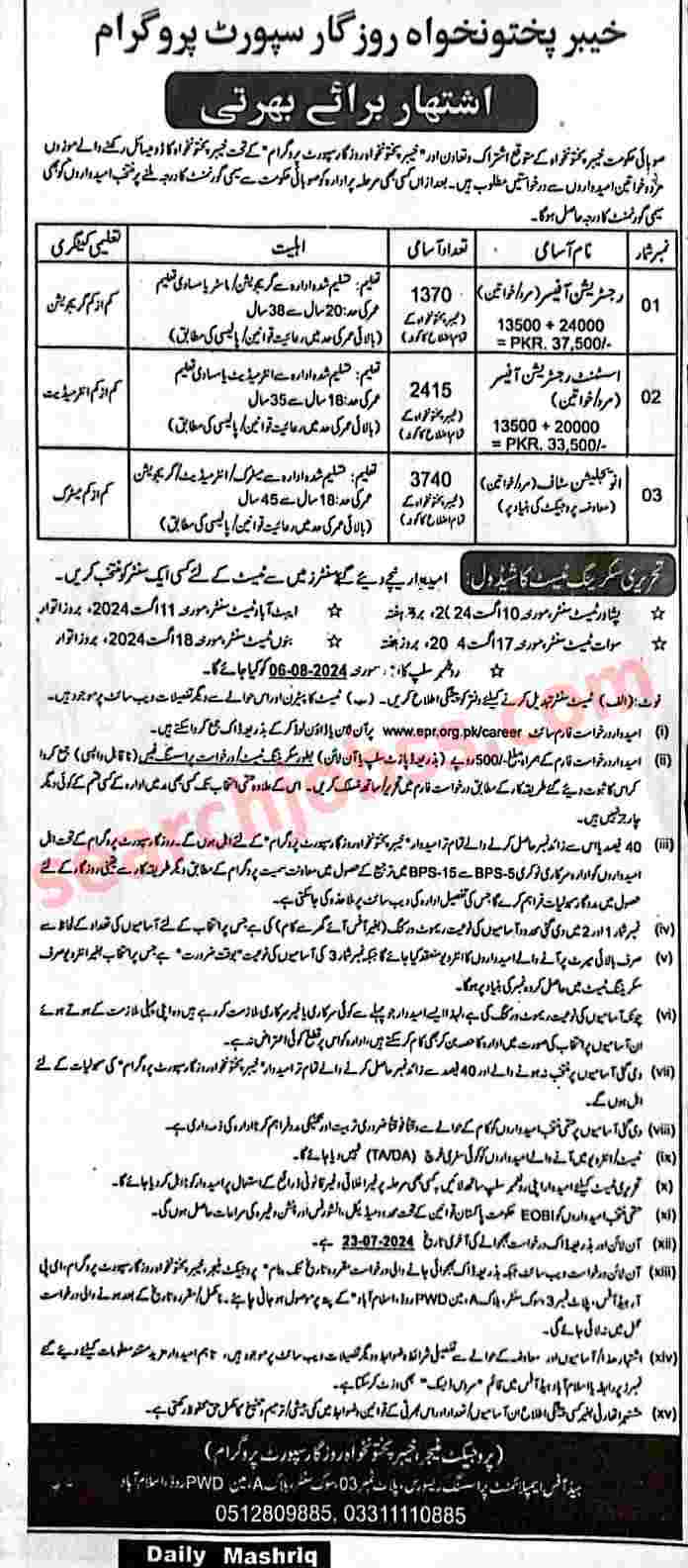 Latest Rozgar Support Program KPK July Jobs 2024