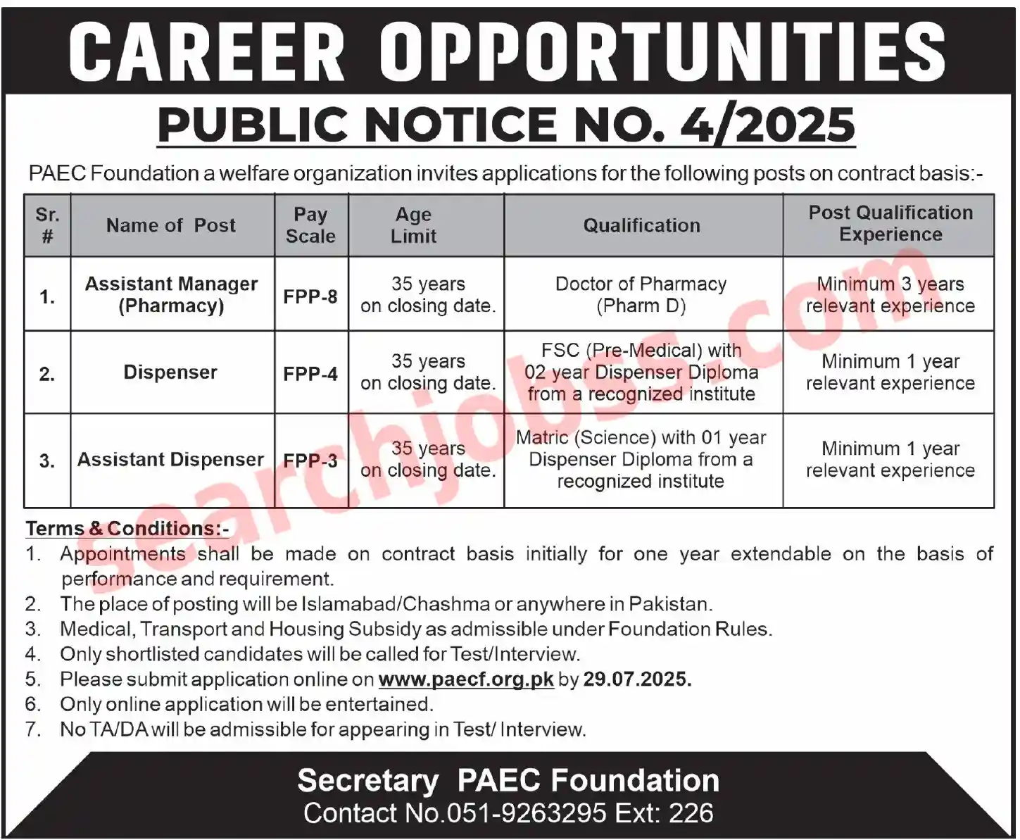 Pakistan Atomic Energy Commission Jobs July 2025