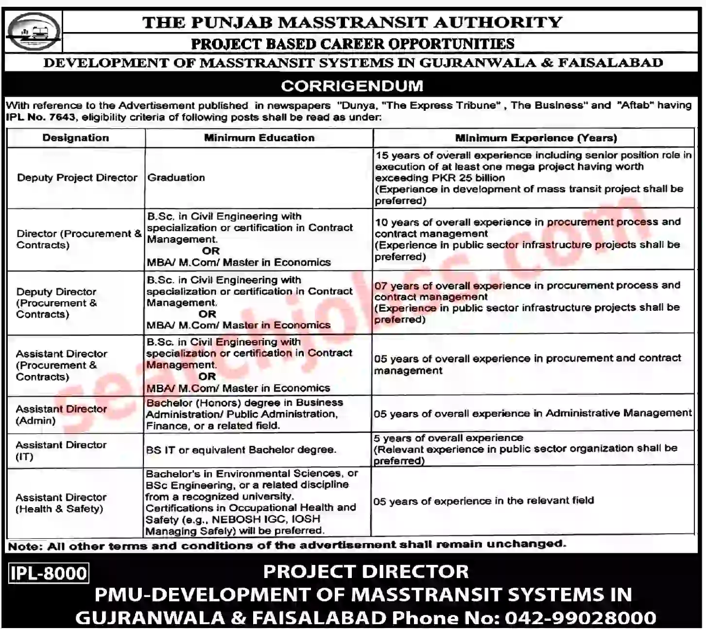 Punjab Masstransit Authority PMA Jobs January 2026