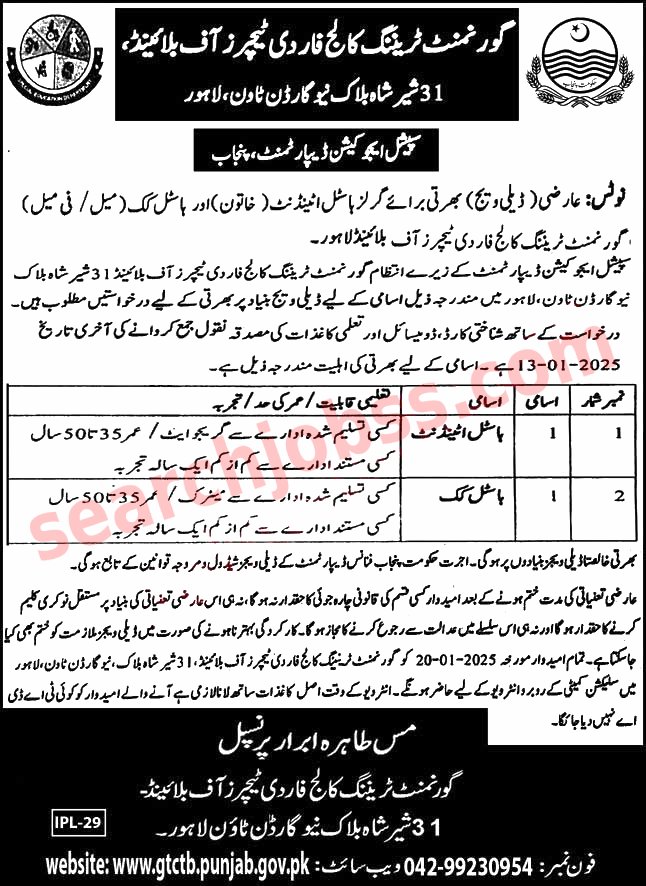 Education Department Jobs in Punjab January 2025