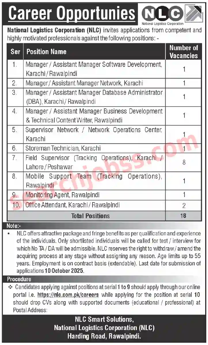 NLC Jobs 2025 - Latest National Logistics Cell Vacancies in Rawalpindi