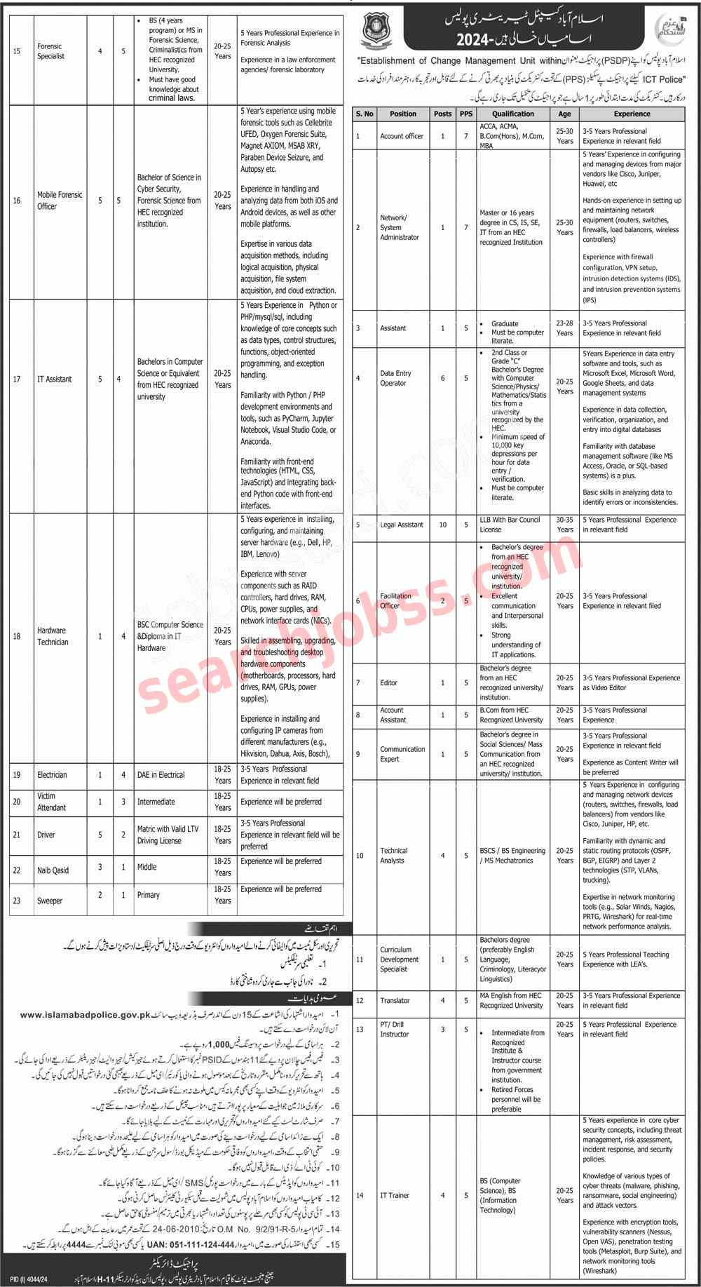 Islamabad Capital Territory Police Jobs 2024